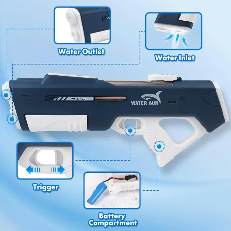 Pistola ad Acqua Elettrica Ricaricabile con Serbatoio da 500ML – Spruzzo Automatico – Giocattolo Estivo Ideale per Bambini e Adulti – Perfetto per Holi, Mare, Piscina e Giardino