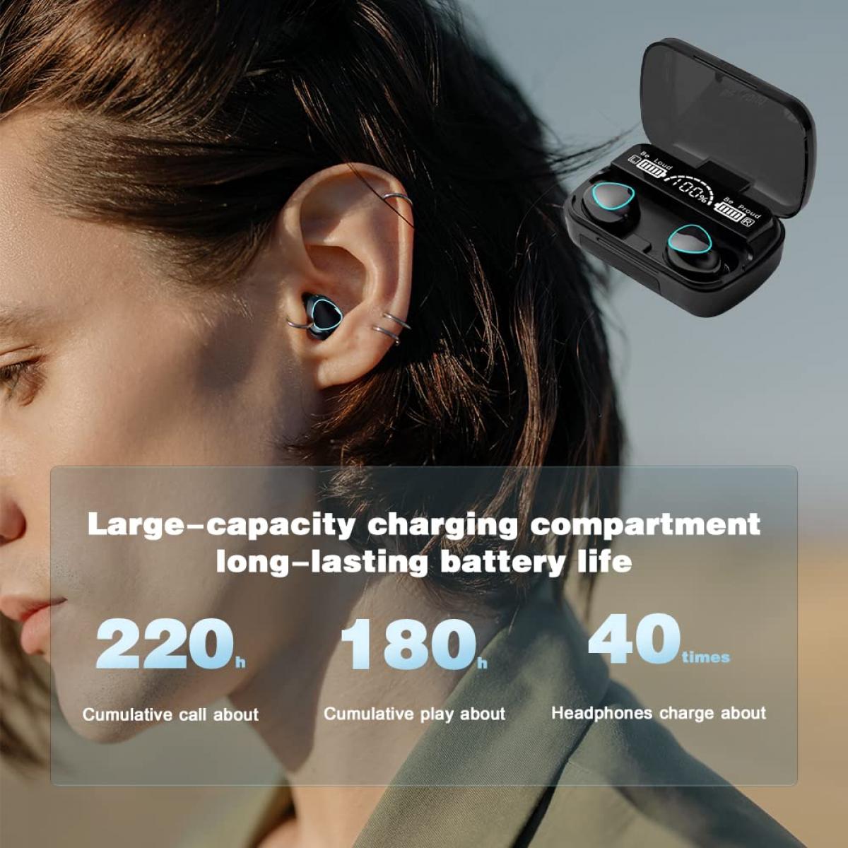 Auricolari Wireless Bluetooth 5.0 – Cuffie Mini Portatili con Cancellazione del Rumore CVC 8.0, Suono Stereo HD e Ricarica Rapida