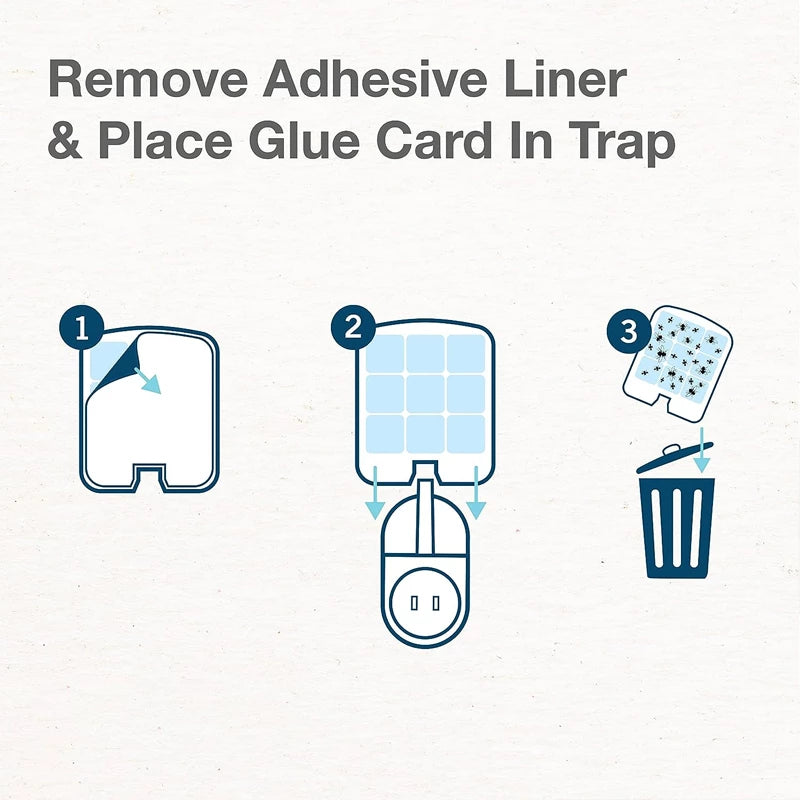 Trappola per Insetti da Interni