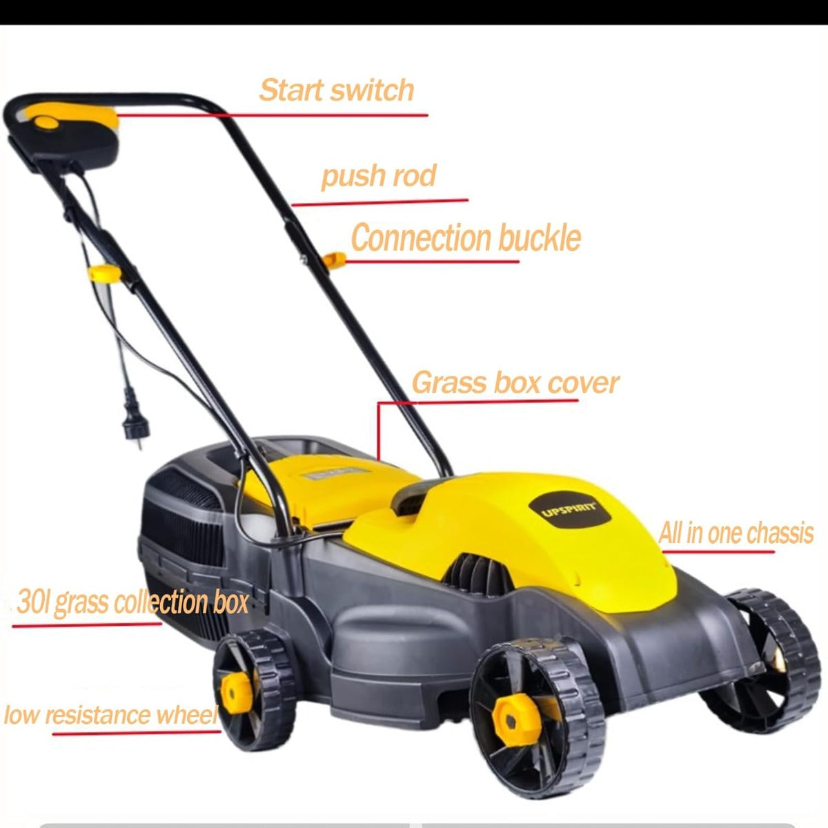 Tosaerba Elettrico 1.200 W con Larghezza di Taglio 32 cm, Altezza Regolabile, Cesto Erba 30 l, Pieghevole per Giardini Fino a 1.000 m²