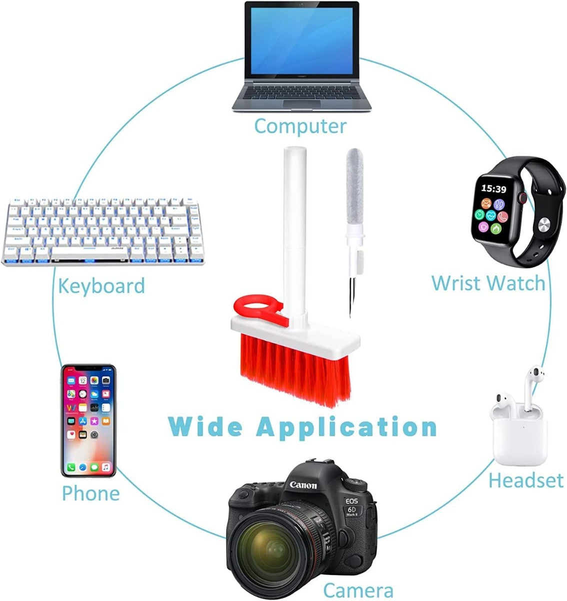 Spazzola per la pulizia della tastiera 5 in 1per la pulizia della tastiera per la pulizia della tastiera e delle cuffie Bluetooth