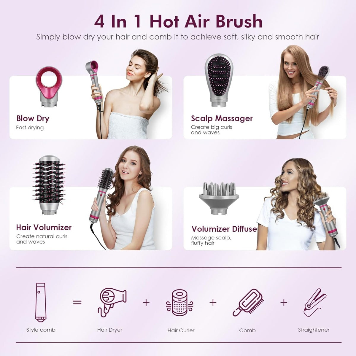 Spazzola ad Aria Calda 4 in 1: Asciugacapelli, Styling, Lisciante e Arricciacapelli con Tecnologia Ionica
