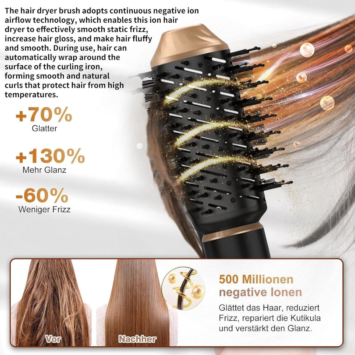 Set Asciugacapelli 6 in 1 con Spazzola ad Aria Calda e Accessori per Styling