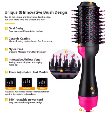 Spazzola ad Aria Calda 3 in 1 – Asciugacapelli, Styler e Volumizzatore con Tecnologia a Ioni